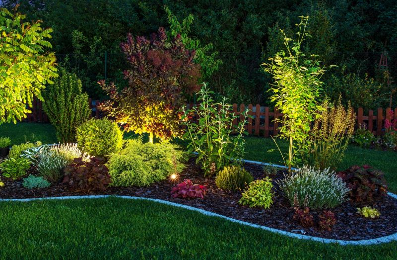 Landscape Lighting Professionals